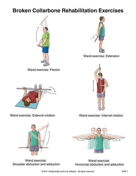 Collarbone exercises