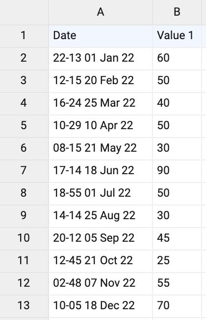 Collection date and time label