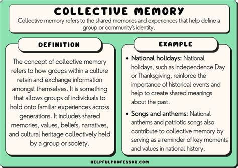 Preserving our collective memory is essential for understanding our shared history and heritage