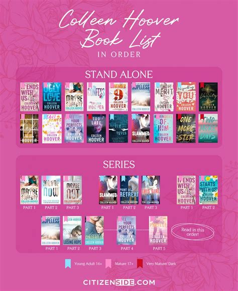 Colleen Hoover Reading Order