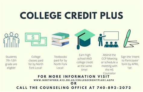 College Credit Opportunities for Students