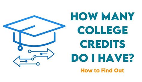 College Credits Overview