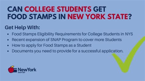 College Students and Food Stamps