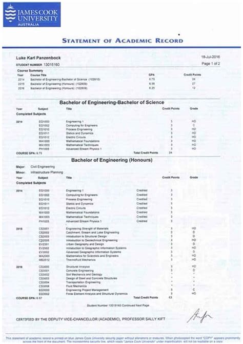 Importance of college transcript templates