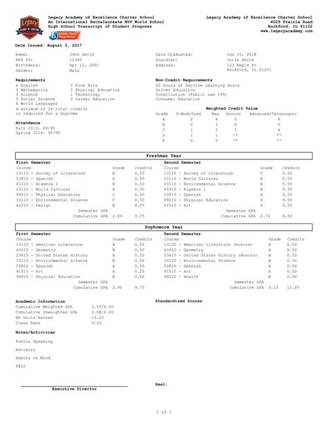 College transcript template example 2