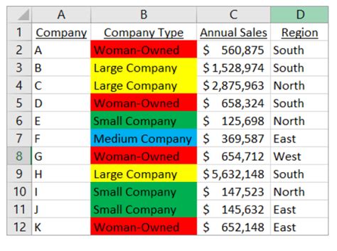 Color Code Cells in Excel