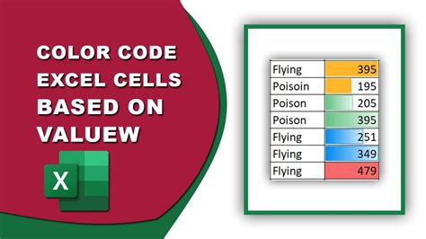 Color Code Excel Cells