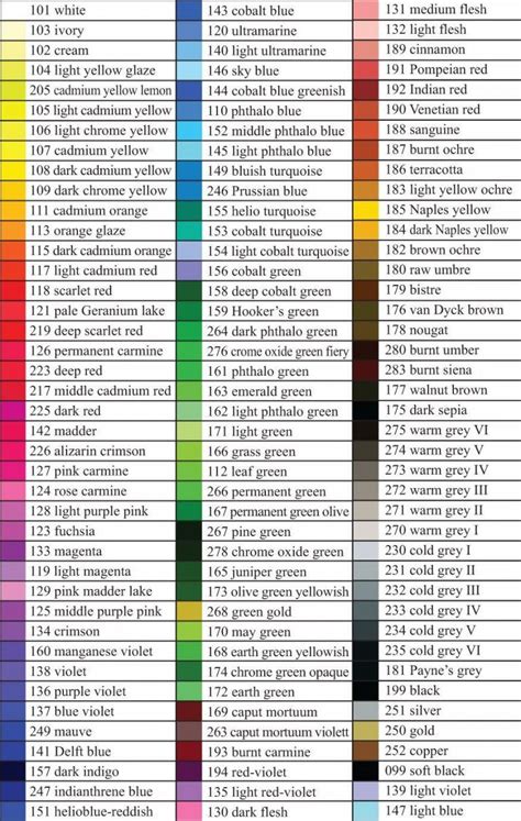 Color Mixing with Polychromos