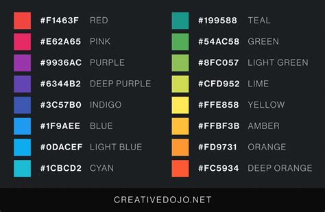 Customizing the color palette