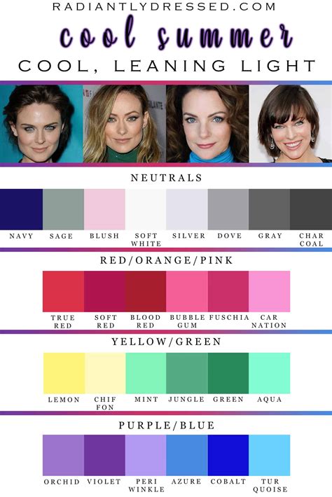 Developing a Color Palette for Female Costume Design