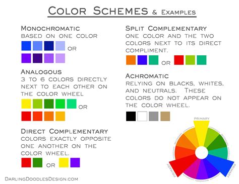 Color Schemes for Tattoos