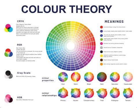 Color Theory