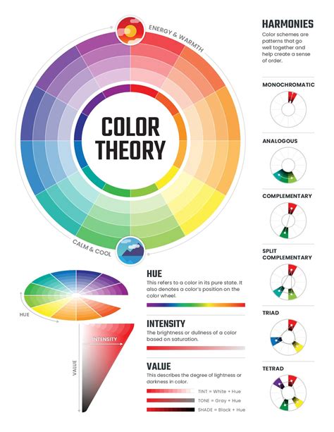 Color Theory Basics for Artists and Designers