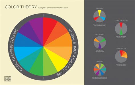 Color Theory Design Principles