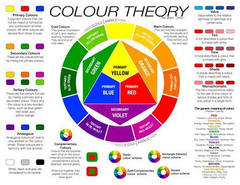 Color Theory Tips for Artists and Designers