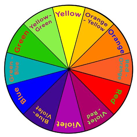 Blank Color Wheel Printable