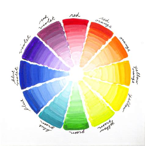 Color wheel art example