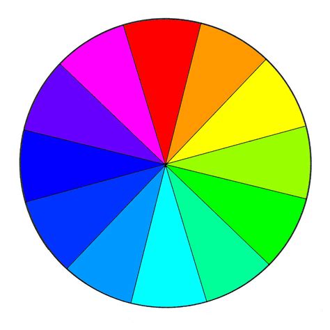 Color wheel basics