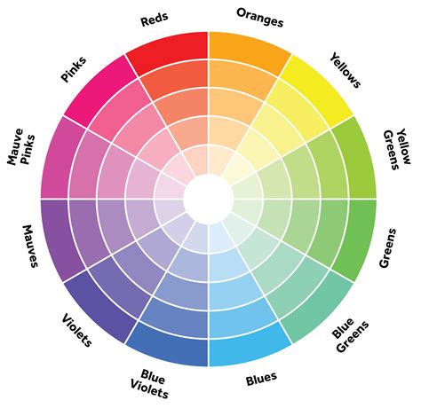 Unlocking creativity with the color wheel challenge