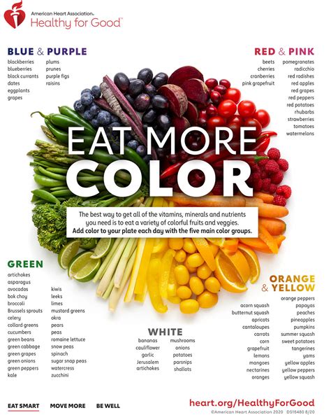 Color wheel benefits