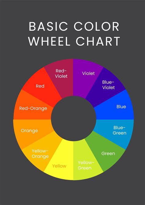 Color Wheel Chart