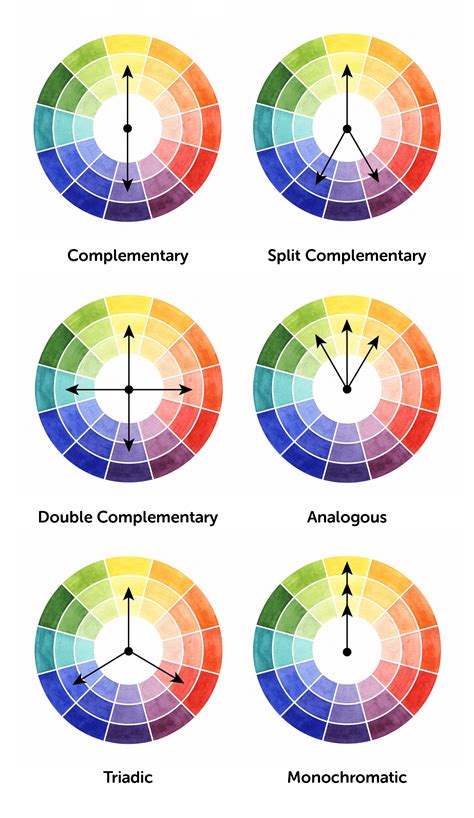 Color wheel harmony