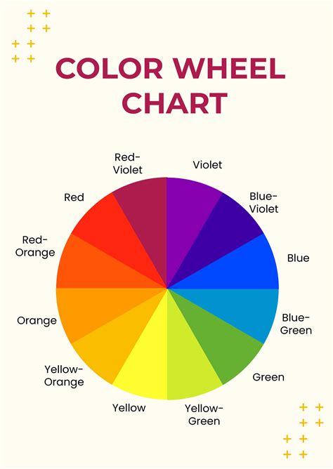 A color wheel template with sections