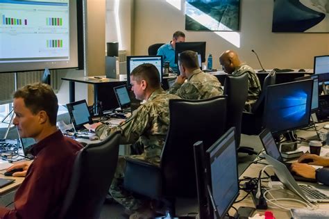 Colorado Air National Guard Cybersecurity