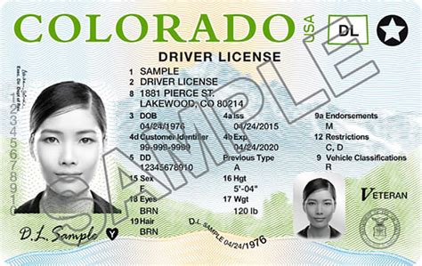 Colorado Driver's License Requirements