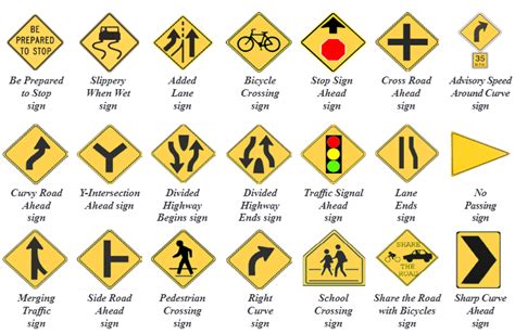 Colorado Road Signs