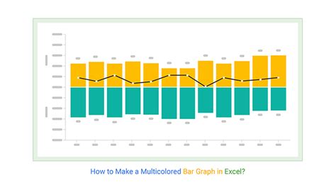 Colorful Bar Graph Examples