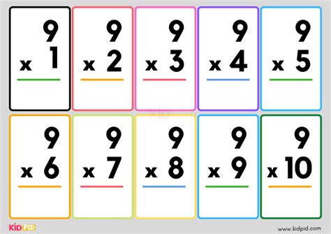 Image of Colorful Multiplication Flash Cards