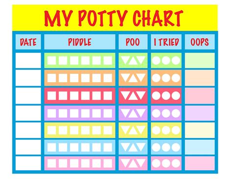 Colorful Potty Chart