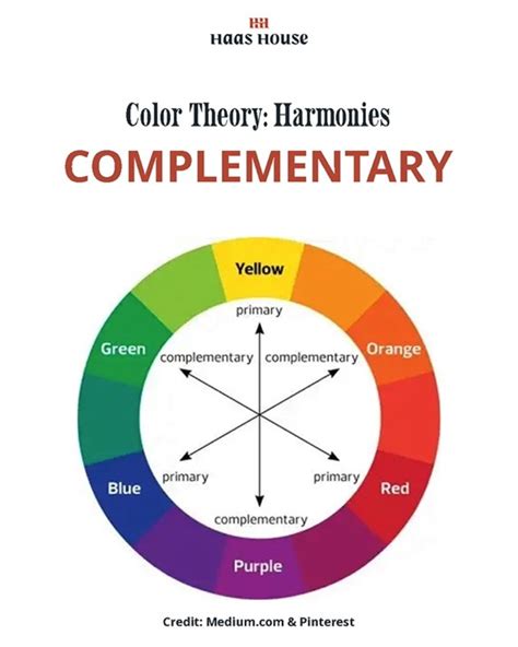 Colors of Harmony