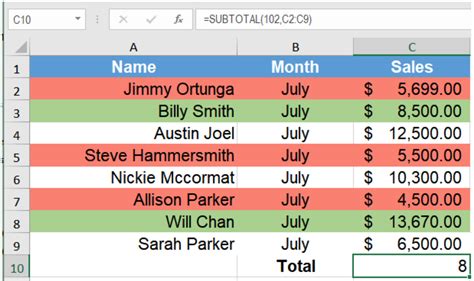 Coloured Cells in Excel Example 8