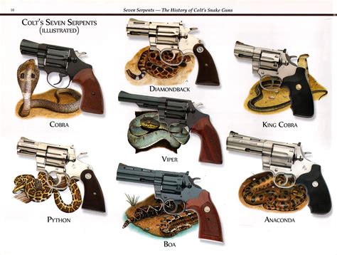 Colt Snake Guns Collectibility