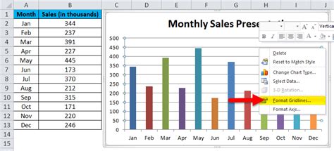 More Examples of Blank 3 Column Chart with Lines Printable Template