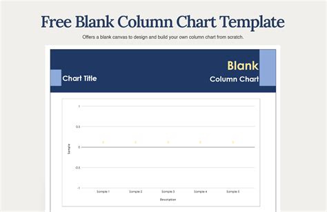 Example of a 4 column chart template for project management