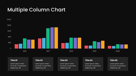 Column Chart Template for PowerPoint