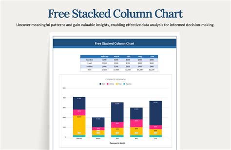 Column Chart Templates for Excel