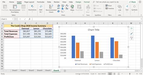 Column Charts in Excel