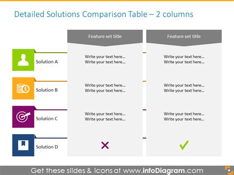 Column Comparison Example 4