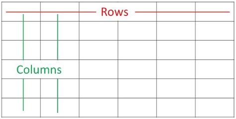 Column Comparison Example 7