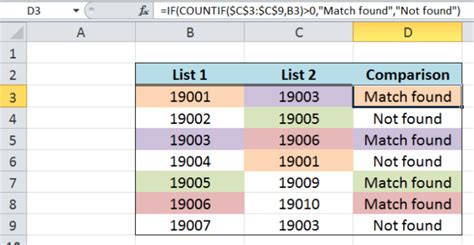 Column Comparison Excel Best Practices