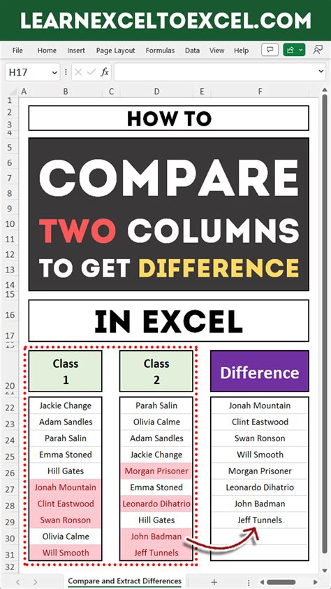 Column Comparison Excel Tips