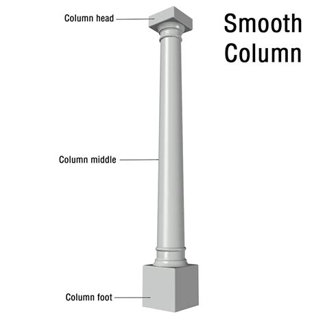 Deleting columns based on criteria