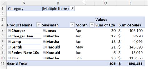 Columns side by side in Excel