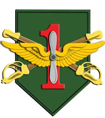 Combat Aviation Brigade Fort Riley Units