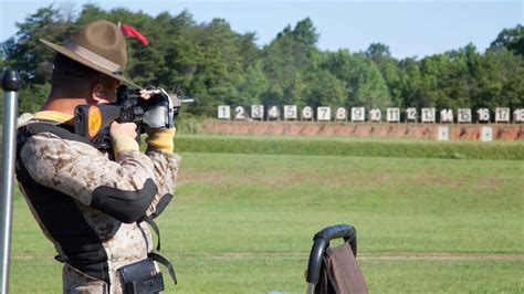 Colt Combat Commander Shooting Experience