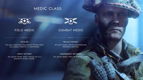 Combat Medic Roles and Responsibilities